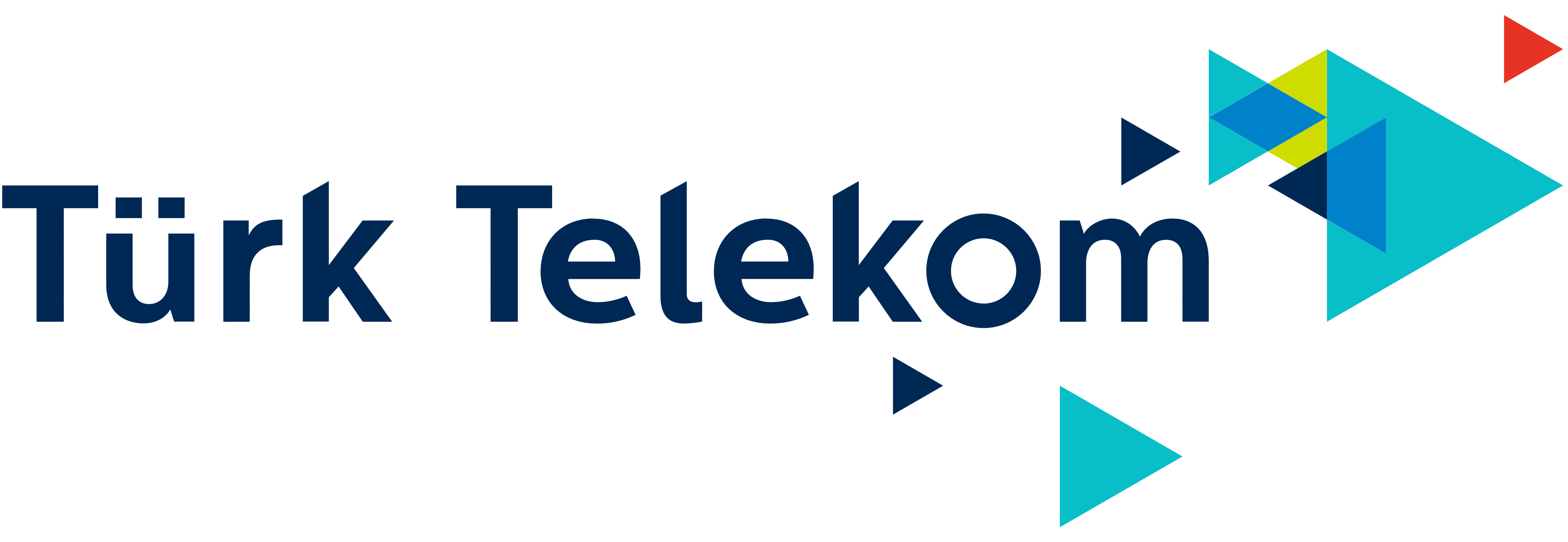 TurkTelekom
